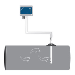 Luftgeschwindigkeitsfühler Modbus